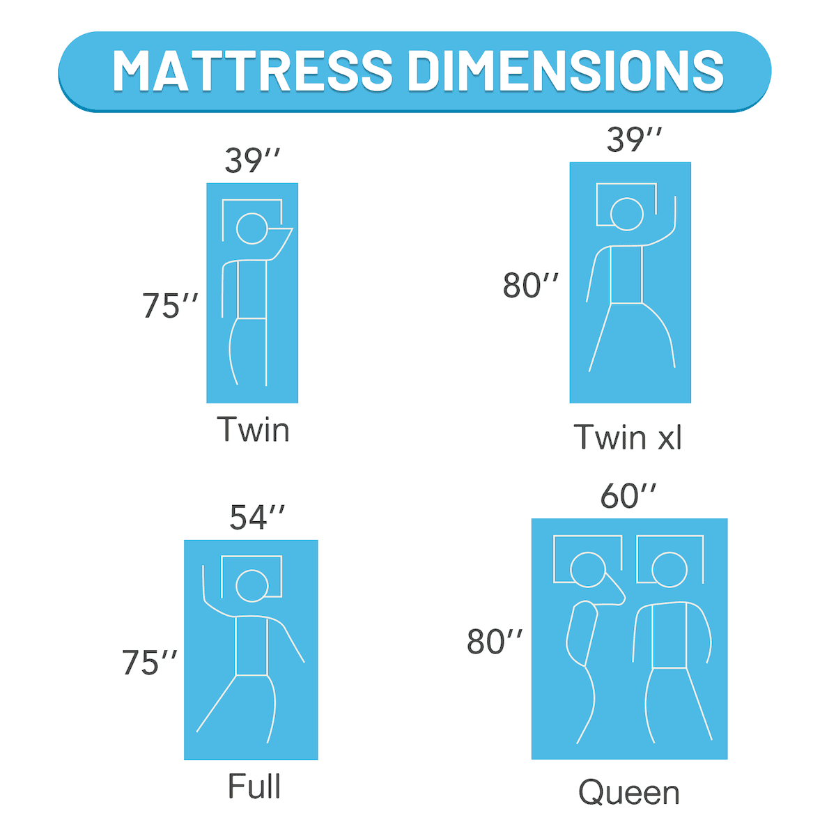 6 Inch Twin Memory Foam Mattress, Medium Firm Feel - CertiPUR-US Certified, Pressure Relieving, Bamboo Washable Cover for Single Bunk Trundle Bed