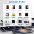 thumbnail image 6 of 2.1A Dual Port USB C Charger Block, Fast Wall Charger Plug with 10FT Type C Charging Cables, Phone Charger Adapter Compatible with iPhone 17 16 15 14 Samsung Galaxy Android Phones, Purple, 6 of 7