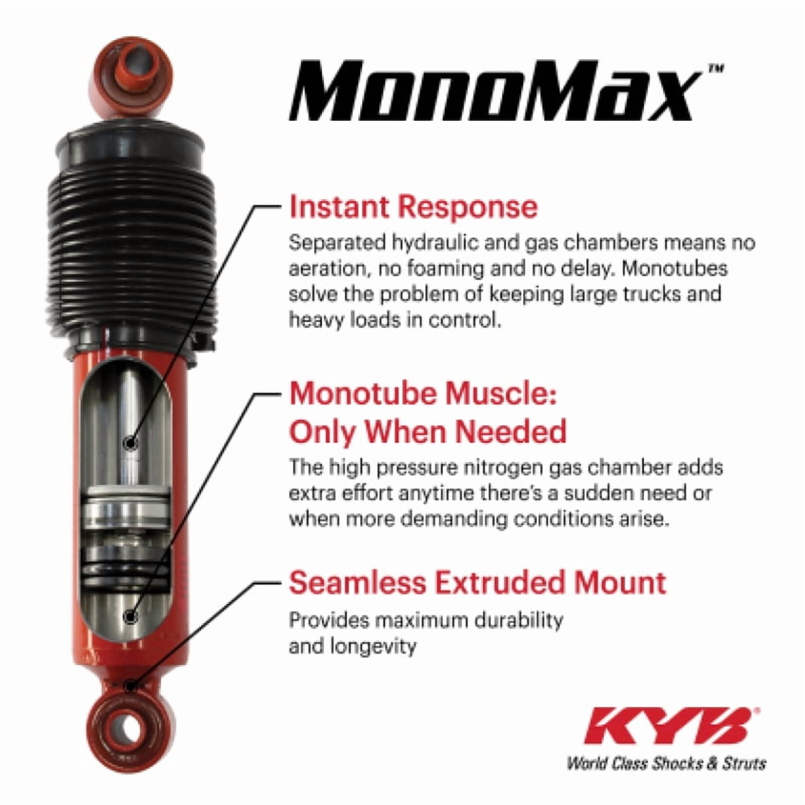 KYB KYB MonoMax Shock partNumber: 5650021
