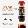 thumbnail image 3 of Portable Electric Espresso Machine, Travel Coffee Maker for Camping, On the Go Car Coffee Maker Self-Heating with USB-C, With Ground Coffee & N Espresso Capsule for RV/Hiking/Office, Red, 3 of 5