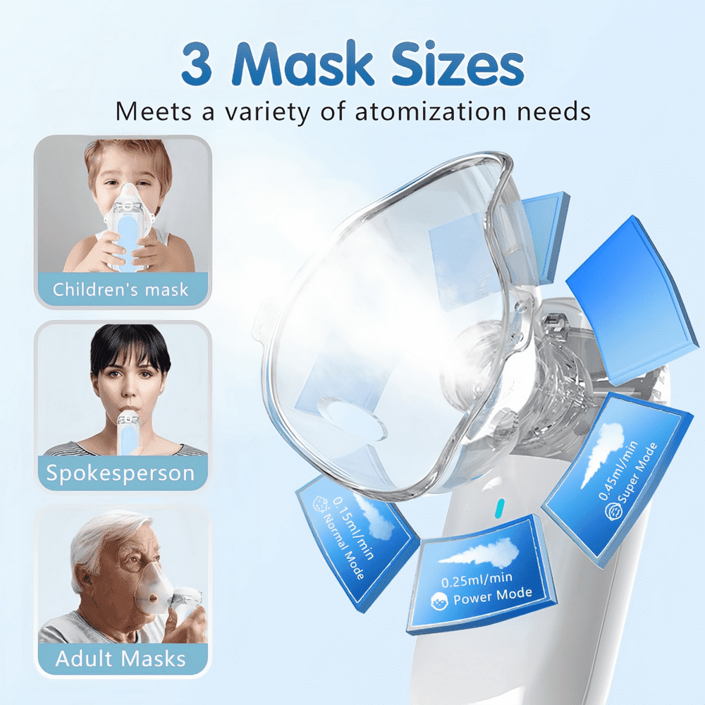 OUSITAID Small Portable Humidifiers Machine Steam Inhalator  USB Rechargeable  three accessories  easy to carry  suitable for Adults & Kids and for Travel