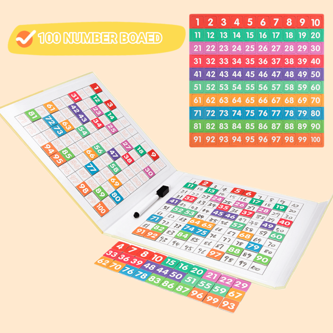 Simzone Number Board 1100 Kids Counting Toys Math Interactive Board Number Educational