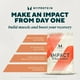 thumbnail image 2 of Proteína en polvo Myprotein Impact Whey Isolate, 1 kg de caramelo salado, 2 of 7