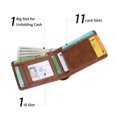 thumbnail image 4 of SENDEFN Slim Wallet for Men ID Window with RFID Blocking Front Pocket Minimalist Bifold Bussiness Card Holder Gift for Men, 4 of 6