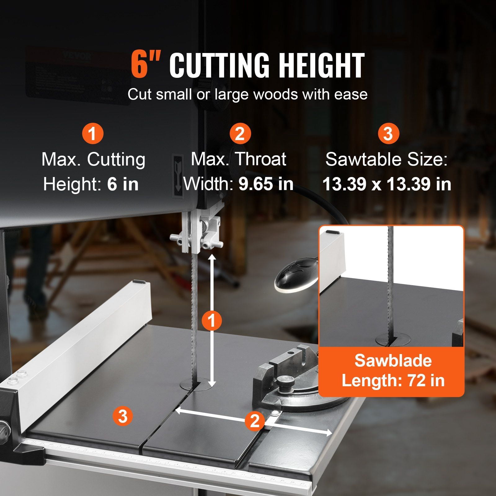 2-Speed Band Saw with Metal Stand, 10-Inch Blade, 0.5HP Motor, Optimized Workbench & Miter Gauge - Perfect for Wood & Plastic Projects