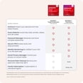 thumbnail image 7 of McAfee Total Protection Antivirus & Internet Security Software (Windows, macOS, Android, iOS, ChromeOS) 2026 - 3 Devices - 1-Year Subscription with Auto-Renewal (Digital Download), 7 of 7