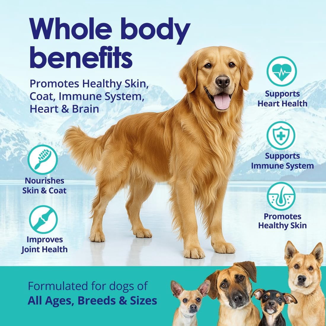 Fish Oil Omega 3 Capsules for Dogs, Skin & Coat, Shedding & Itch Relief, 180ct