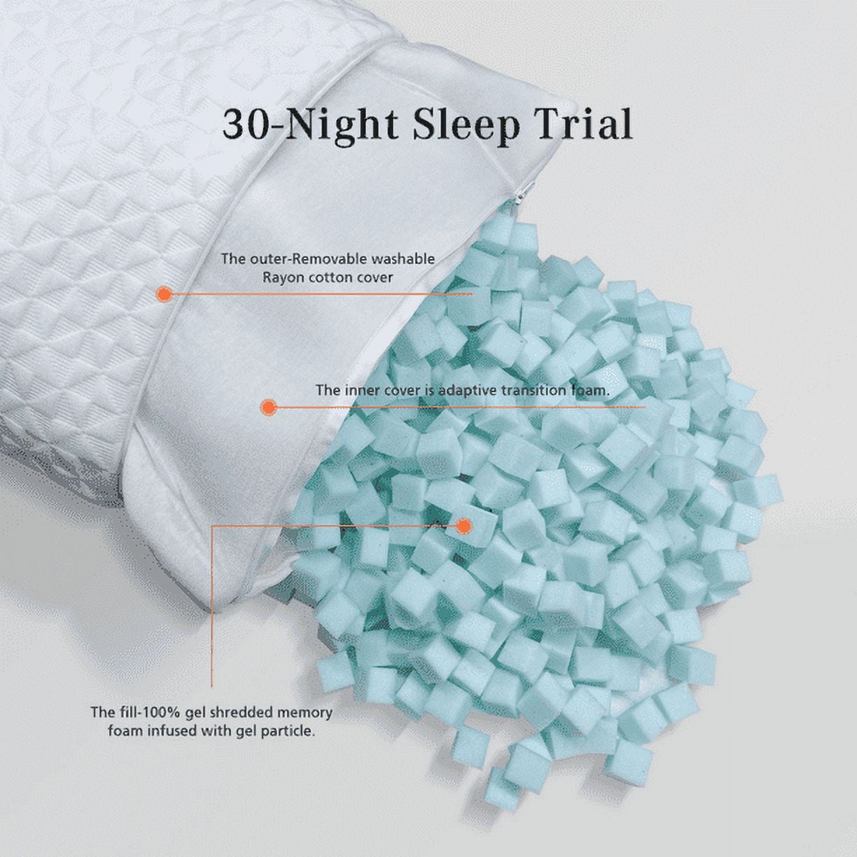 SweetNight Original Cooling Gel Foam Pillow review: an