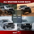thumbnail image 3 of WayhighÂ® Floor Mats & Cargo Liner Custom for Buick Envision 2021-2026 All Weather Protection TPE Floor Liners Front & Rear Row Full Set Envision Accessories Black, 3 of 9