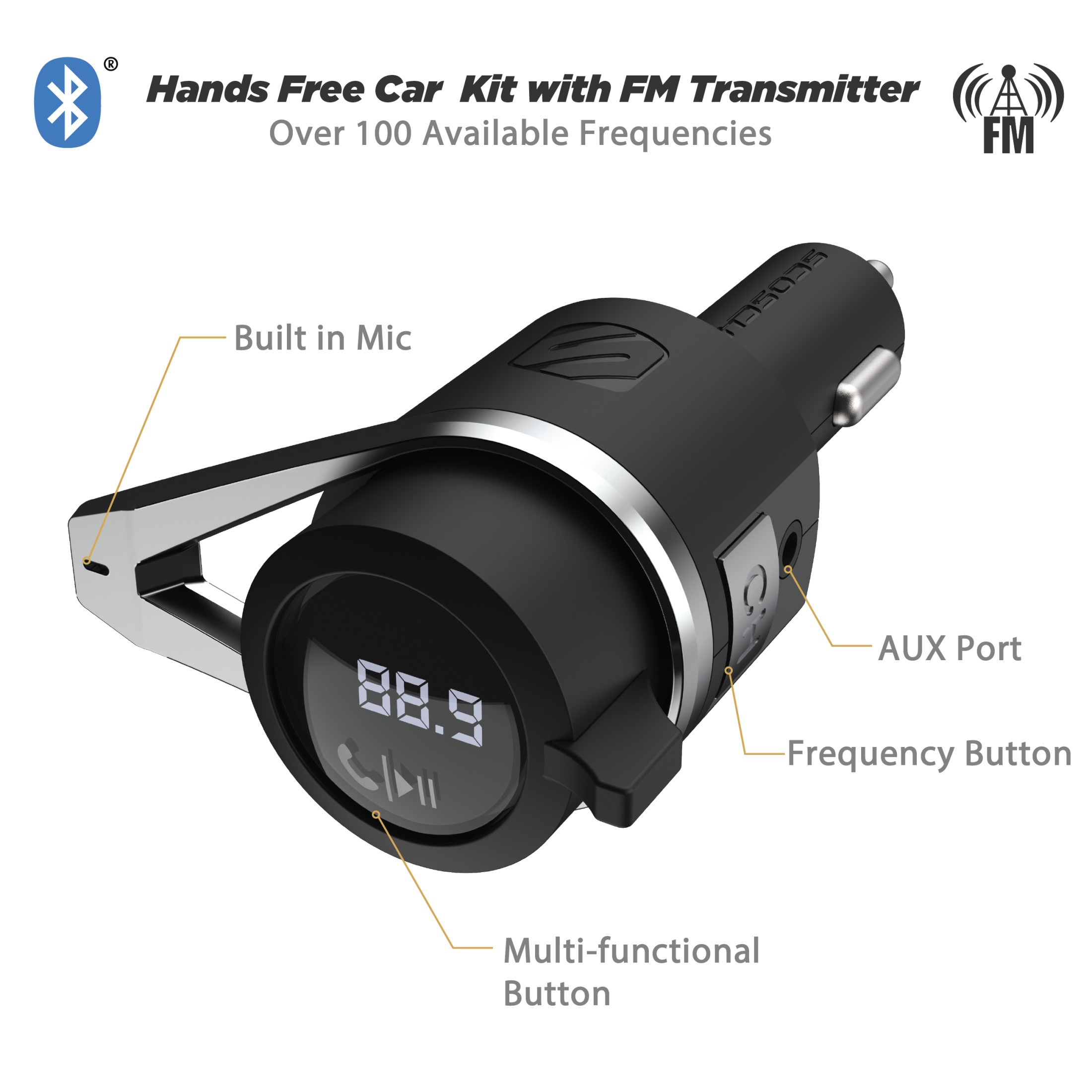 Scosche BTFMPD3SR Bluetooth FM Transmitter, USB-C photo 8
