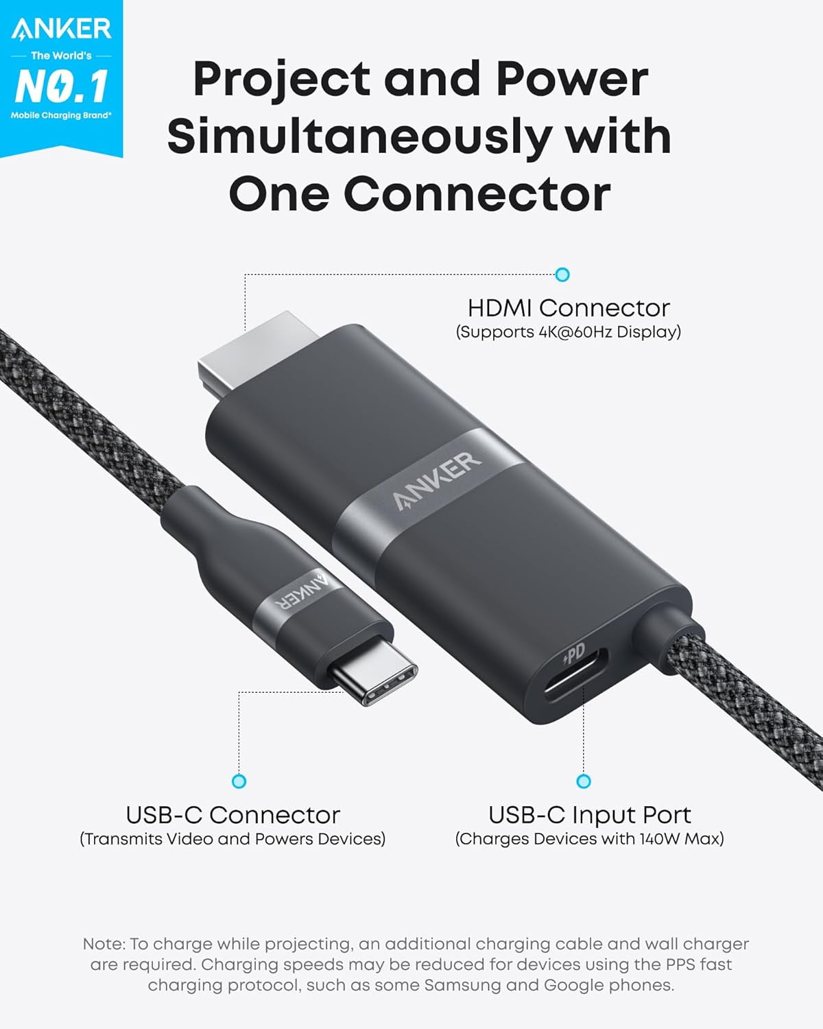 Anker Nano USB C to HDMI Cable Adapter with 140W PD Fast Charging Port,4K@60Hz,Sustainable with Advanced Shielding,Thunderbolt 5/4/3 Compatible