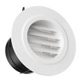 thumbnail image 1 of Hg Power Cubierta De Rejilla De Ventilación Redonda De Abs De 3 Pulgadas Con Malla De Pantalla Incorporada, Ventilación De Sofito Blanca Para Ventilación De Baño, Oficina, Cocina, Tamaño De Apertura 2, 1 of 8
