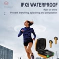 thumbnail image 4 of Bluetooth Earbuds Headset – Wireless Earphones Sports Bluetooth Earphone Bluetooth Headphone Bluetooth Headset Mini HIFI Headset Stereo, 4 of 9