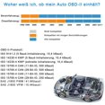 thumbnail image 2 of WiFi profesional OBD2 dispositivo de diagnóstico, diagnóstico de automóvil OBD2 enchufe dispositivo de diagnóstico de automóvil OBD II adaptador de automóvil compatible con IOS, Android, Windows JFHHH pequeña, 2 of 5