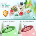 thumbnail image 3 of (Pink), Portable Personal Size Blender, USB Rechargeable Mini Juicer Blender for Smoothies and Shakes with 2 Juice Cup Portable on the go Travel Sports Kitchen, 3 of 4