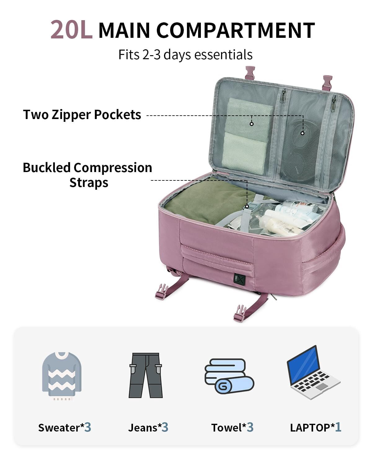 Small Laptop Backpack Travel Backpacks for Women Men, Small Carry on Daypack with Handle Water-Resistant Full Open Side, School Bookbag, 20L, Pink