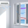 thumbnail image 6 of Window Film Kit 3 Pcs Window Privacy Film Installation Tools with One Way—Daytime Privacy Window Film, Easy to Apply Glass & Car Windows Tint Kit, Includes Felt Squeegee, Knife, Spray Bottle, 6 of 18