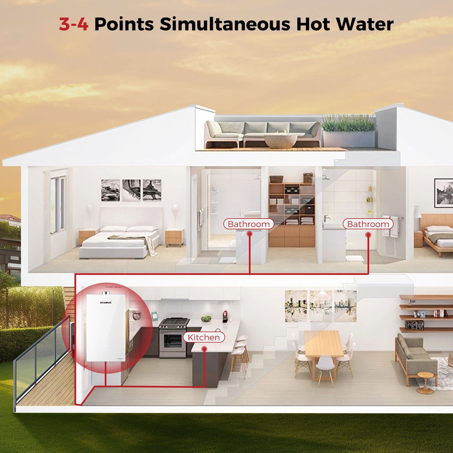 CAMPLUX Climatech 7, 6.86 GPM 170,000 BTU 120V Indoor Propane Tankless Water Heater with LED Display, CSA Certified, CA686WLP