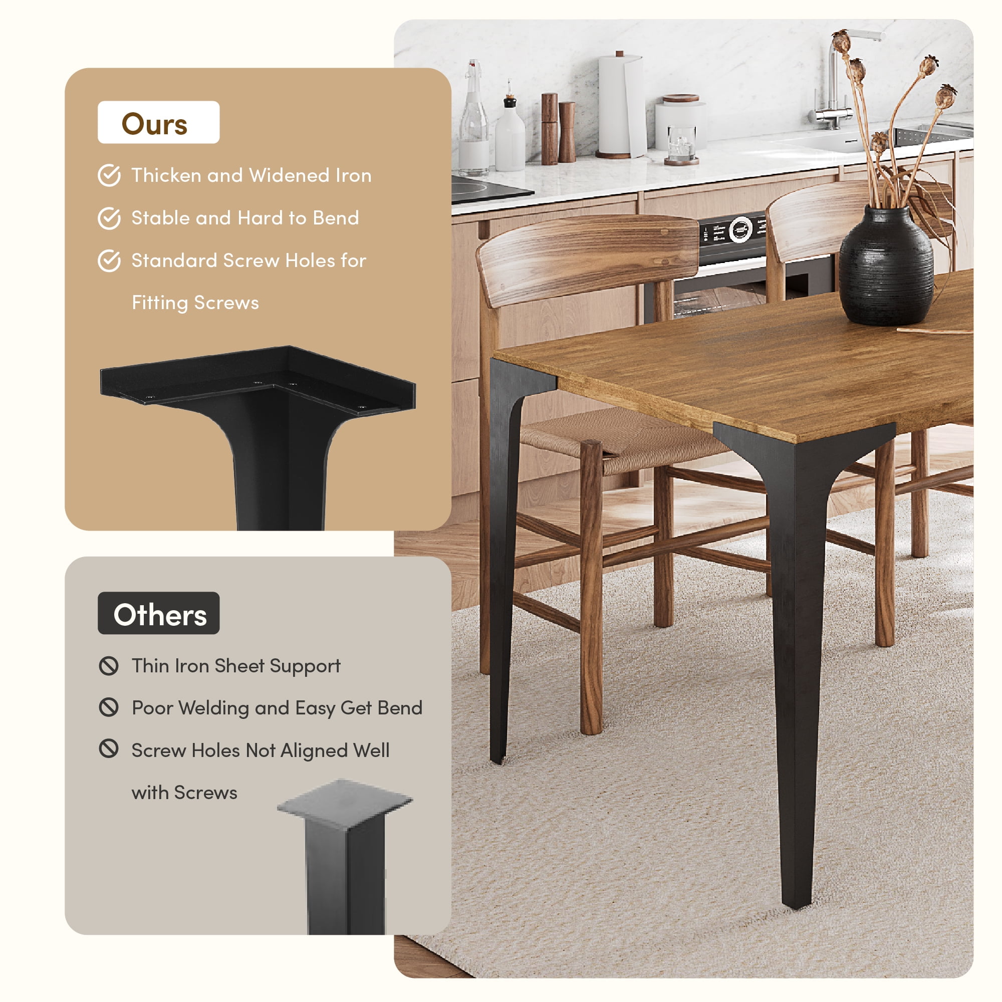 AllForWood Spade Dining Table Leg Modern and Minimalist Metal Legs for DIY Table Projects (Set of 4).