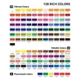 thumbnail image 3 of Lightwish Watercolor Paint Set 128 Colors, Portable Water Colors Paint Set Includes  Watercolor Paper, Brushes, Pencils, Eraser, Sponge for Adults, Beginners, 3 of 8