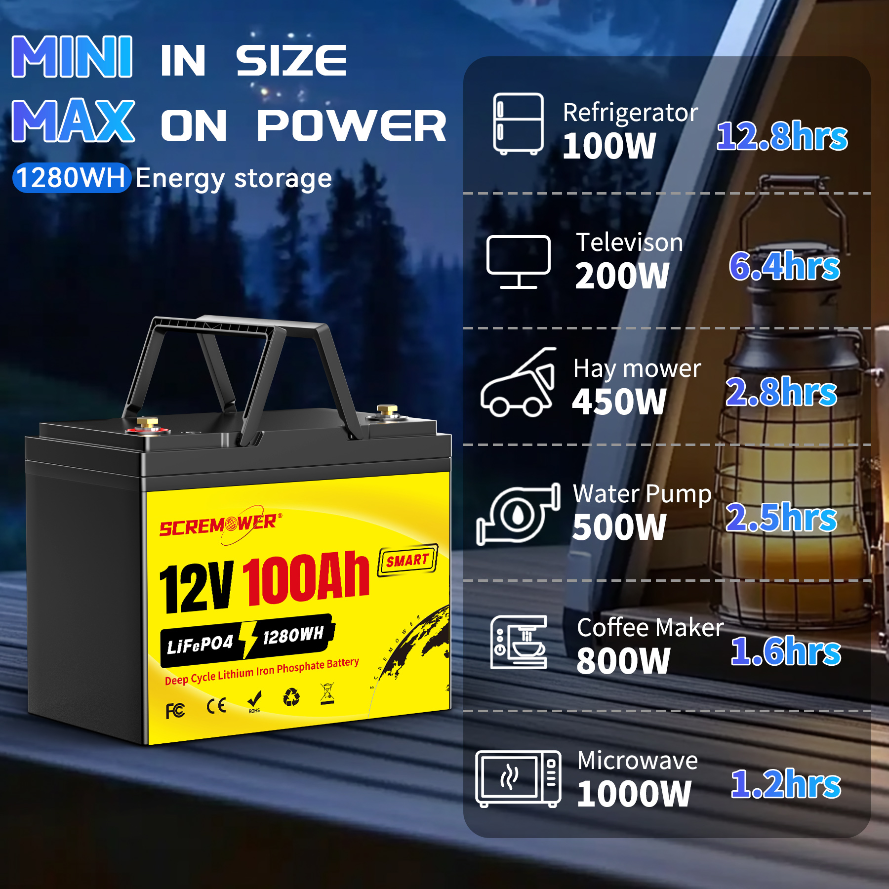 12V 100Ah LiFePO4 Battery Bluetooth, 100A BMS Low-Temp Protection Deep Cycles Mini Lithium Batteries for RVs, Golf Cart, Home Energy Storage, Boats and Marine