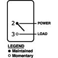thumbnail image 5 of Blue Sea Interrupteur Multi-Usage 7930-BSS Contura II; 20 Ampères à 12 Volts/15 Ampères à 24 Volts; Interrupteur à Bascule; Action Off-Mom-On; Jeté Simple; Non Éclairé; Noir, 5 of 5