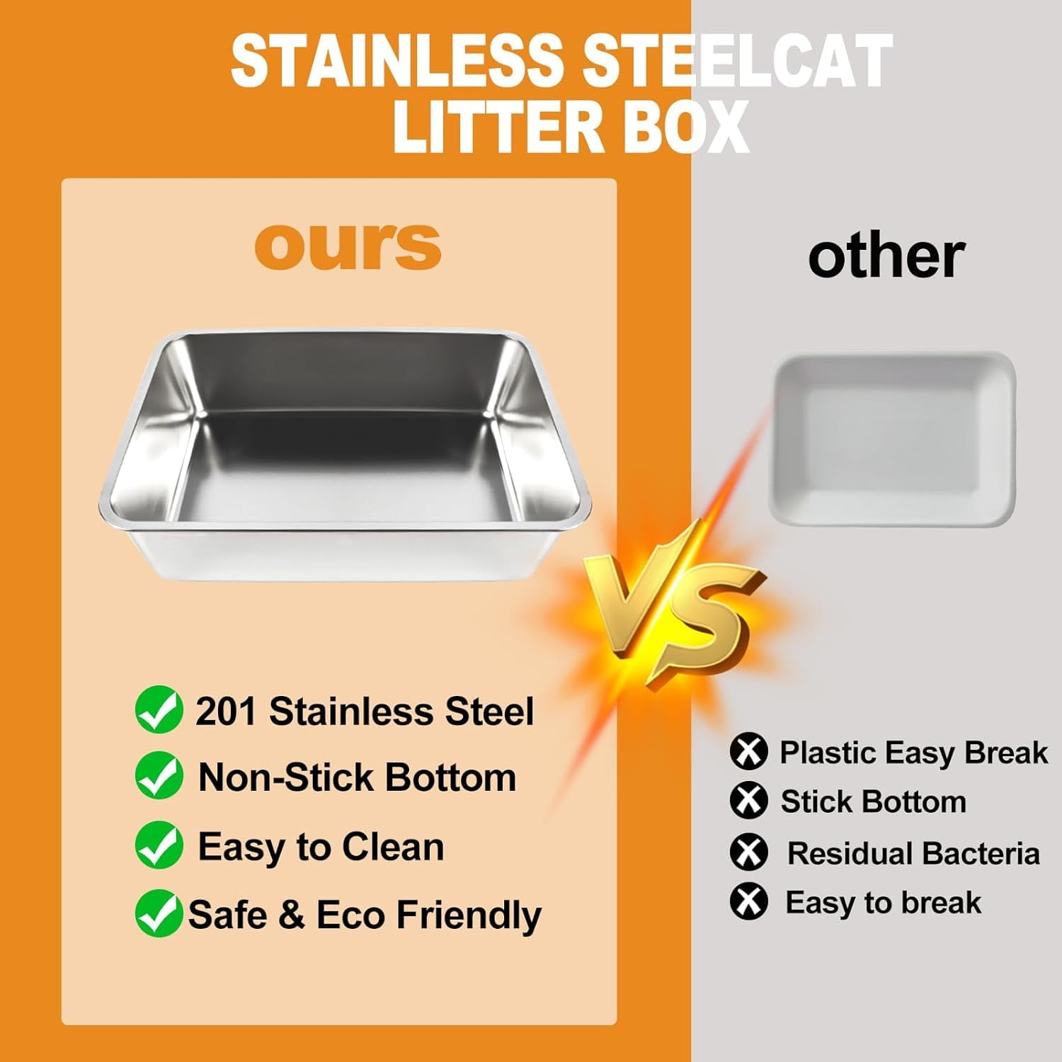 Kalolary Stainless Steel Cat Litter Box with Lid, Removable Metal Tray for Large Cats, Top Entry, High-Sided Enclosure, Scoop, Pedal, Anti-Leakage, Non-Sticky, Easy Cleaning (Black)
