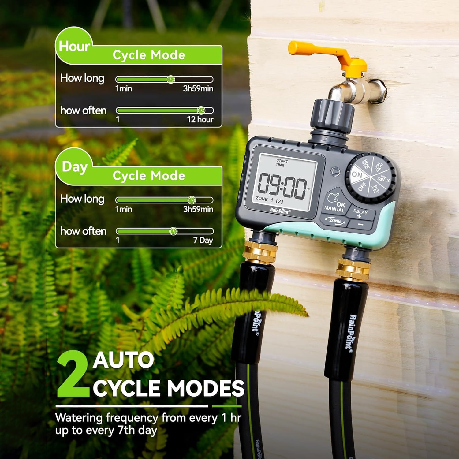 RainPoint 2-Zone Programmable Sprinkler Timer, Automatic Irrigation System Timer, IP65 Waterproof for Outdoor Garden Yard Lawn, Hose Timer ITV205