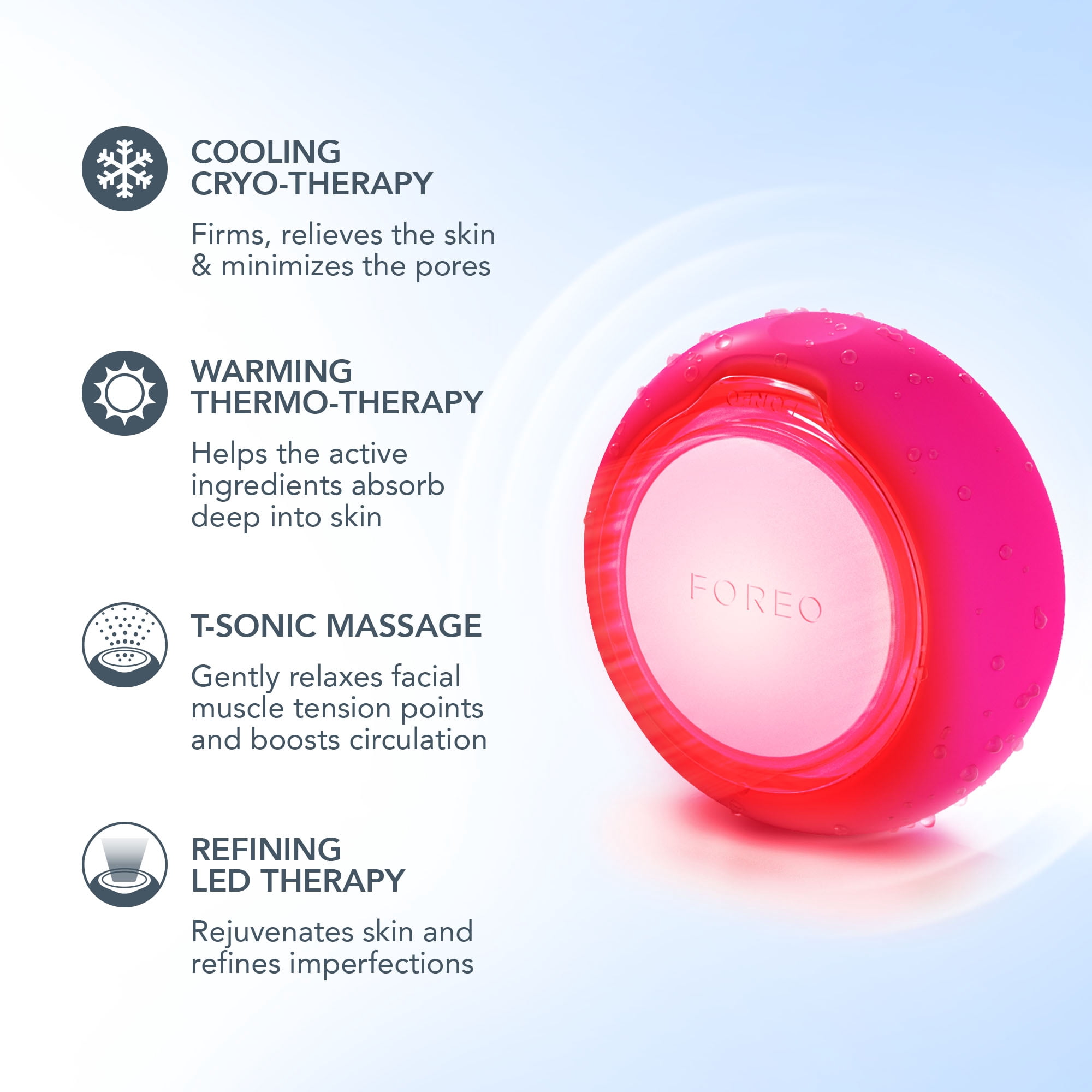 FOREO UFO 3 Hyper Hydra Facial Treatment Device Silicone Bundle with 14 UFO Activated Masks and Hydrating Night Mask, 0.5 oz