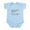 Sky Blue, variant on CafePress - I Drink Until I Pass Out Just Like Daddy Infant B - Baby Light Bodysuit, Size Newborn - 24 Months