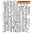 thumbnail image 2 of MIlton Torque Socket Laminated Wall Chart (2023 Edition), 2 of 2