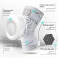 thumbnail image 5 of Knee Braces for Knee Pain,Limitless Knee Pro, 5 of 5