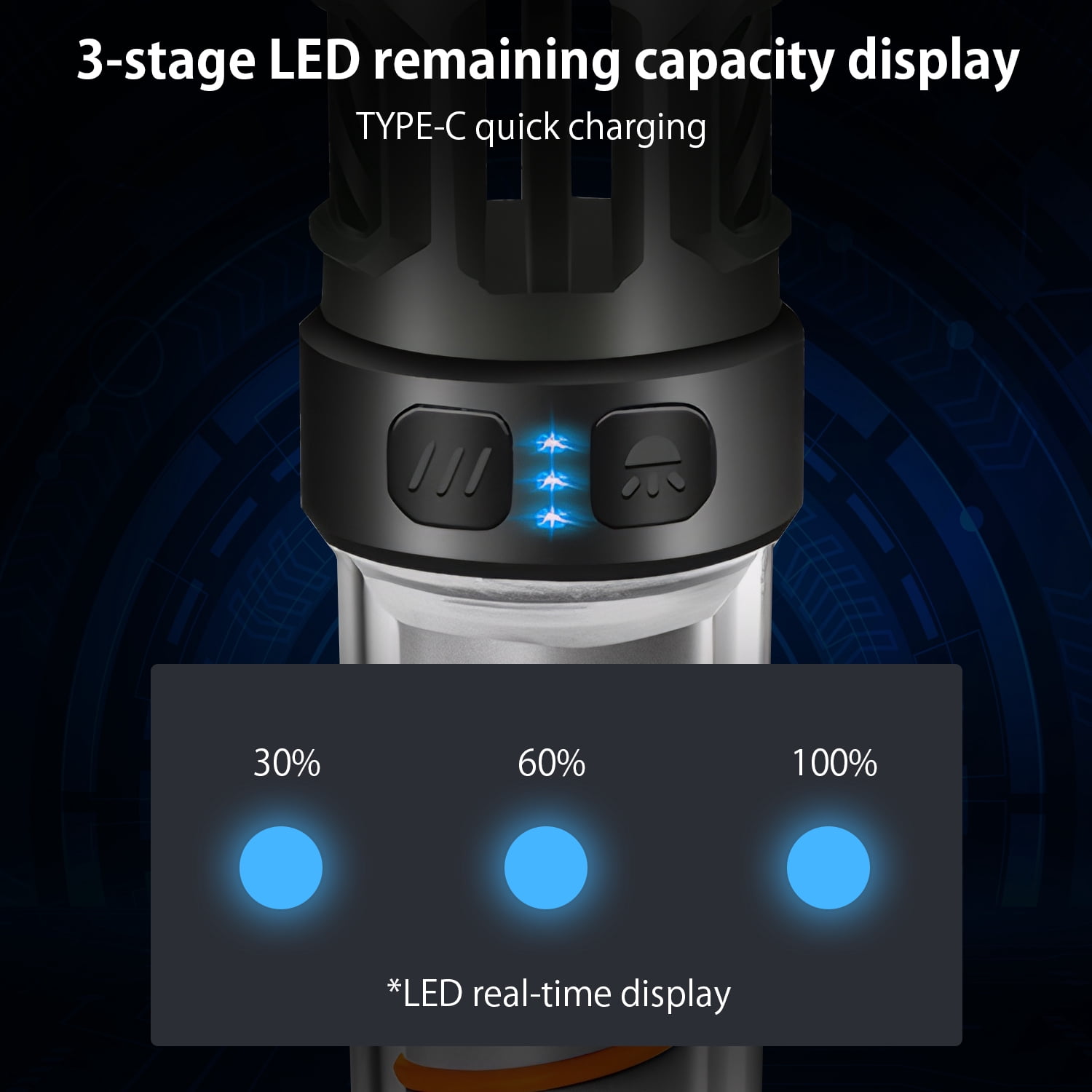 Qoosea Camping Lantern Rechargeable Portable Waterproof Flashlight Outdoor Magnetic Camping Light Emergency Light with Stand