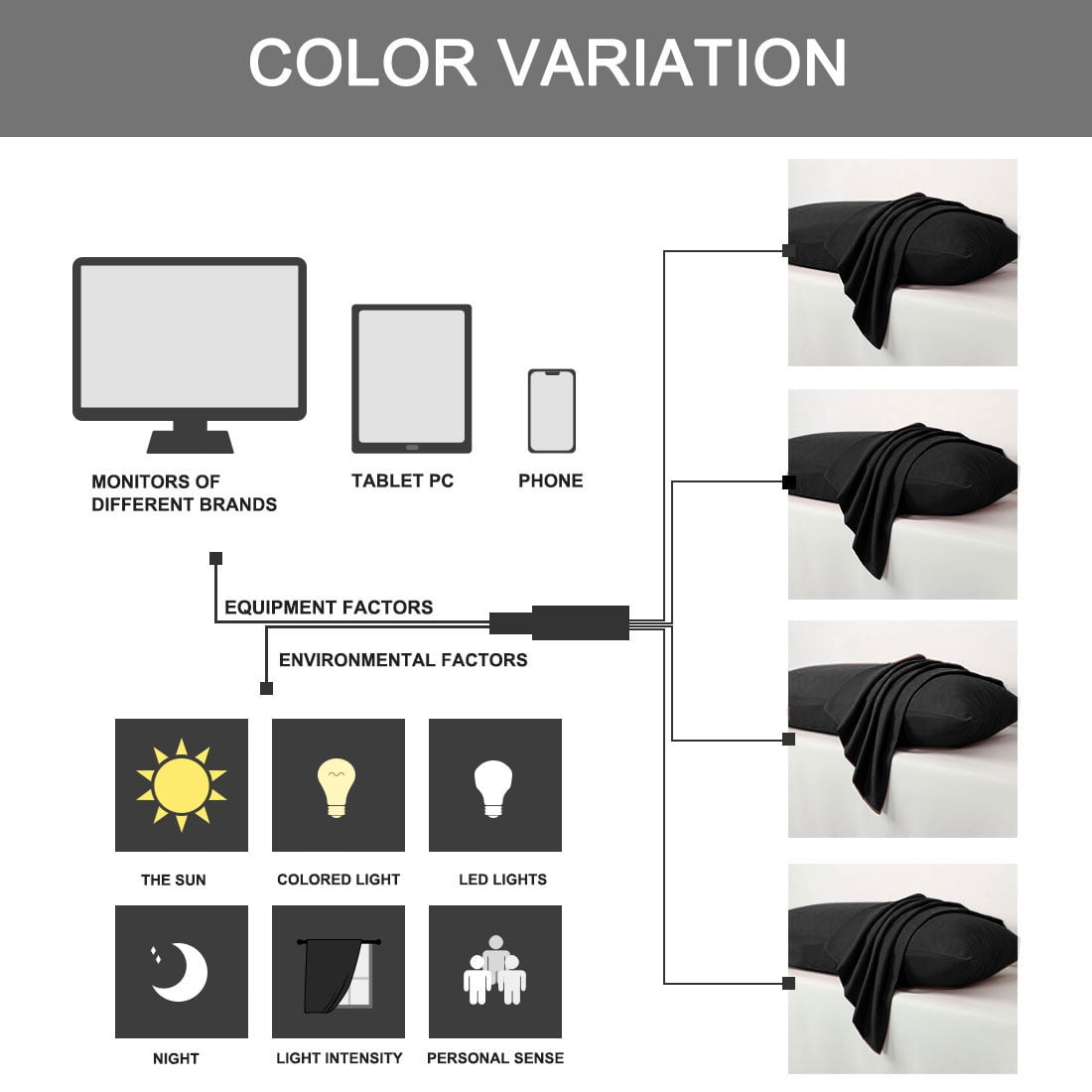Unique Bargains 2-Piece Soft Microfiber Pillowcases, Standard, Black