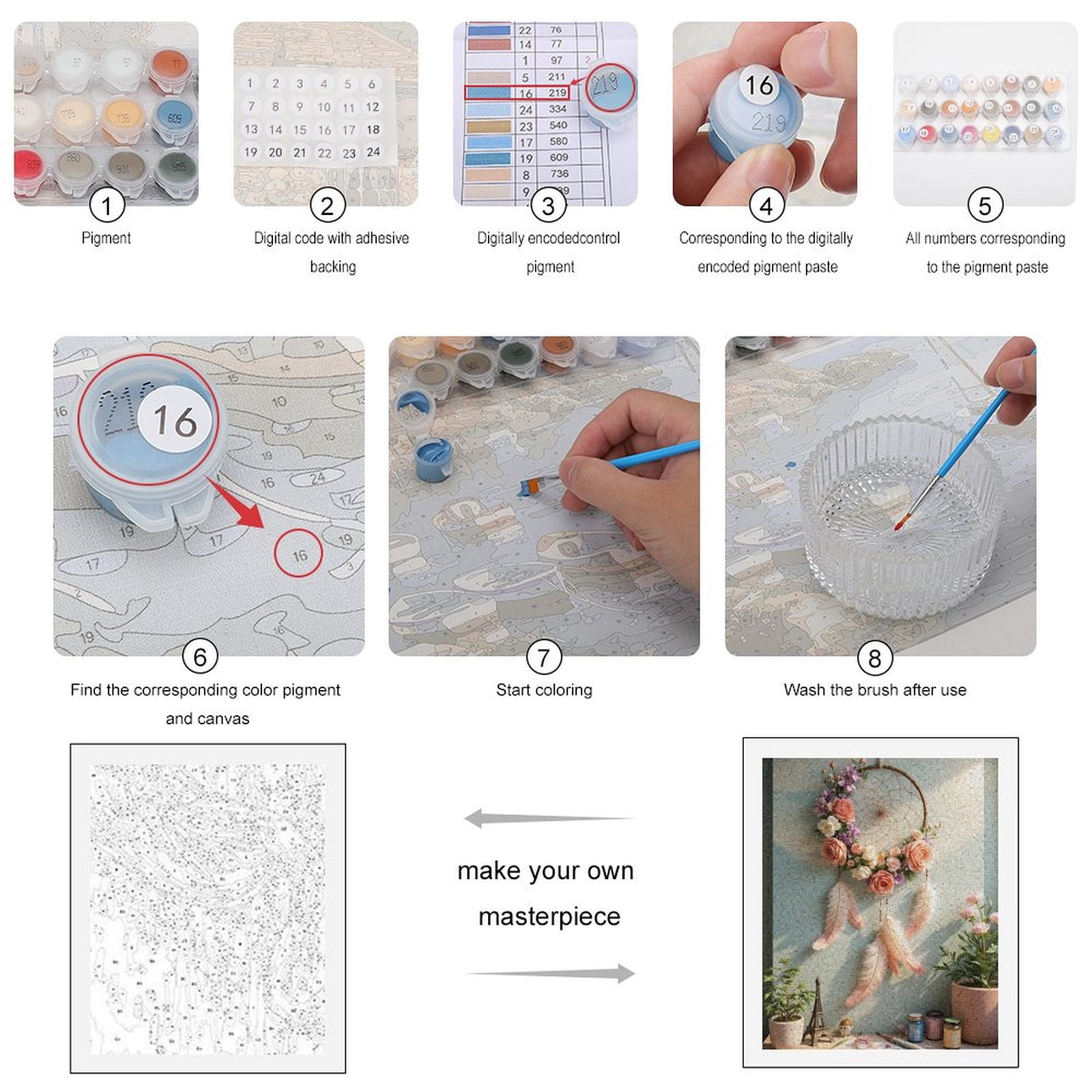 Paint By Numbers Kit for Adults Beginner - Floral Dreamcatcher Boho Decor Art DIY Canvas Painting Kits for Adults, Frameless Paint By Number for Adults for Home Wall Decor 16x20 Inch