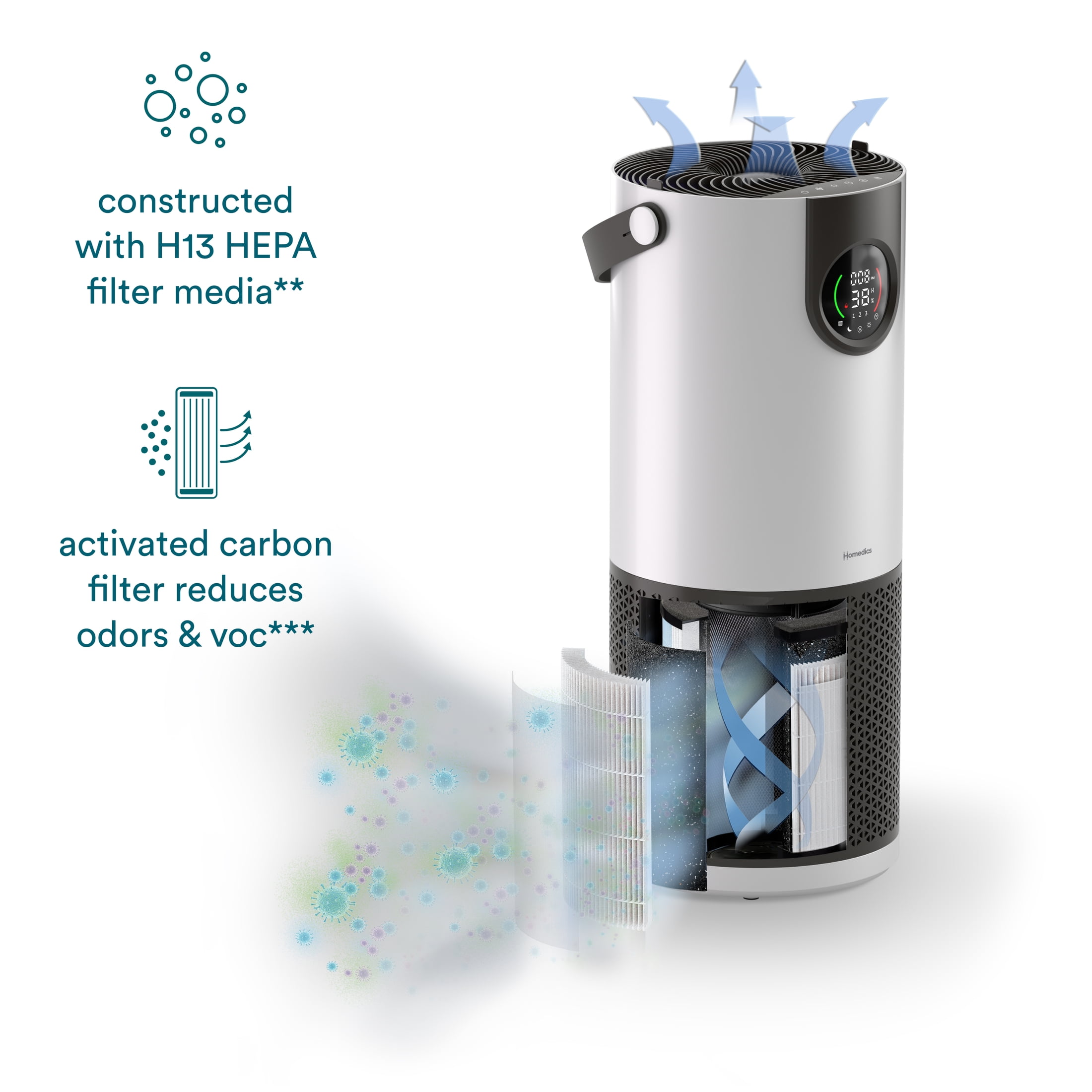 Homedics® 2-in-1 Air Purifier & Humidifier, with Digital Particle Sensor, Color-Coded Indoor Air quality