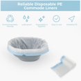 thumbnail image 4 of Commode Liners, Leak-Proof PE Bedside Commode Poop Bags 3 Rolls(60 Counts) with Drawstring Handle, Disposable Potty Chair Liners for Commode Chair, Buckets, Portable Toilets, 4 of 7