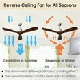 thumbnail image 5 of Canddidliike 52 Inch Modern Brushed Nickel Finish Ceiling Fan with Remote Control,, 5 of 8