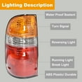 thumbnail image 2 of Tacoma Tail Light Compatible with 2001-2004 Toyota Tacoma 2001 2002 2003 2004 Driver and Passenger Side Taillights Brake Lights Rear Lamps, Right and Left, 2 of 5
