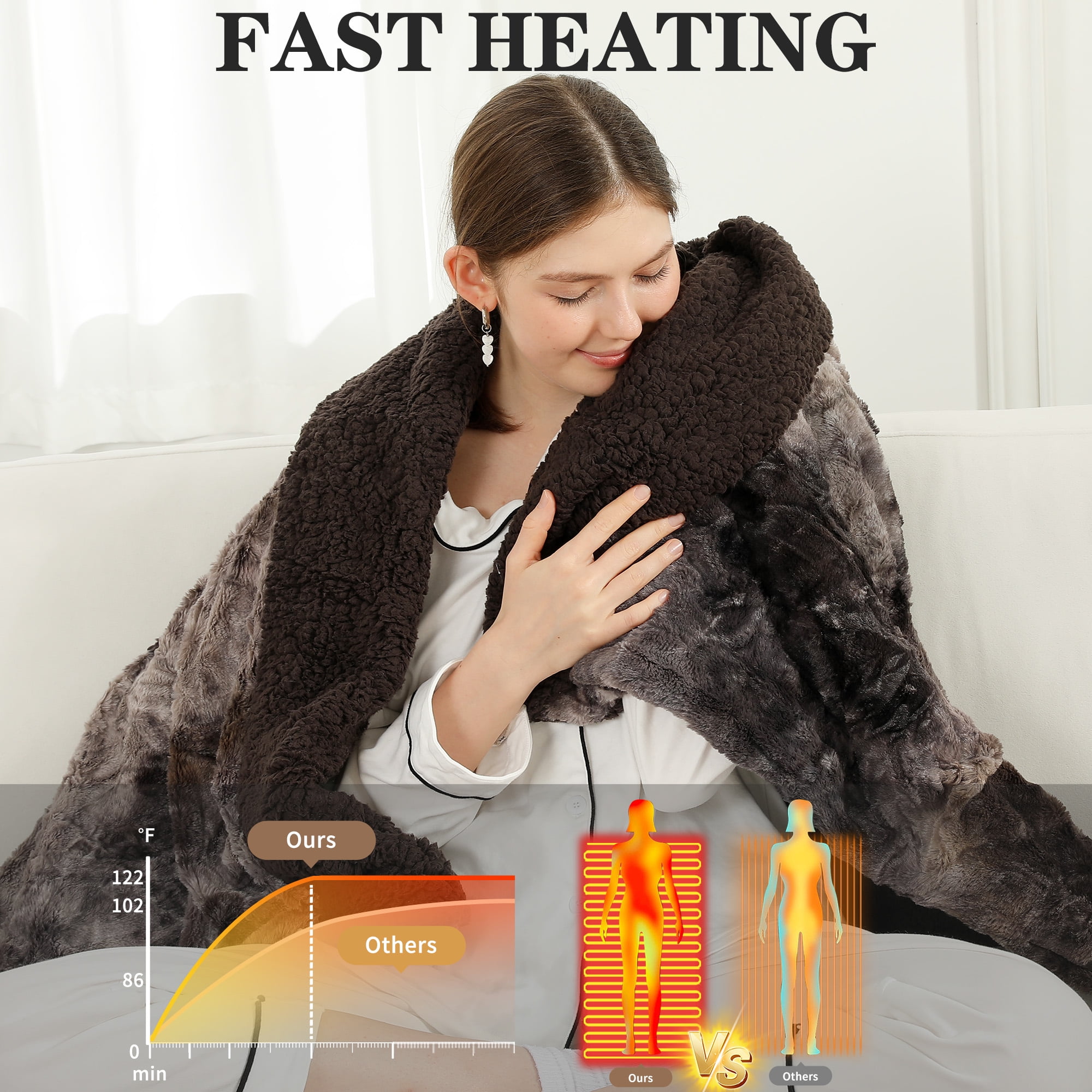 TRUSTWARMTH Electric Heated  Blanket Twin Size- Faux Fur Sherpa 62"x84" Fast Heating Bed Blankets Throw with 6 Heating Levels & 10 Hours Auto off, Over-Heat Protection ETL, Brown