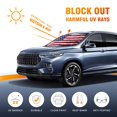 thumbnail image 3 of Car Windshield Sun Shade for Front Window Retro USA American Flag Foldable Vehicle Windshield Car Sun Visor Covers Automotive Window Protector Car Privacy Sun Blocker, 3 of 5