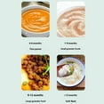 thumbnail image 4 of serony Garlic Crusher Food Processor Multi Faceted Meat take up Seasoning Specialist Kitchen Appliances Food Mixer, 4 of 6