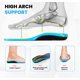 thumbnail image 5 of Plantillas de fibra de carbono Bukihome XL High Arch Support, 5 of 7
