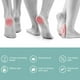 thumbnail image 5 of Foot Care Electric Callus Remover, 2000rpm Foot Grinder, Portable For In The Car Traveling On Holiday In The Office Using At Home ANGGREK Otros, 5 of 8