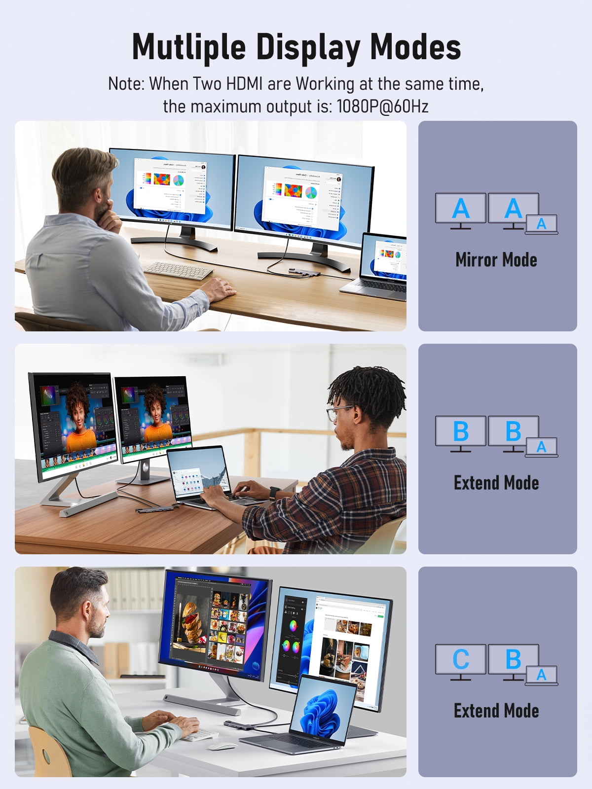 11 in 1 Multi-Port Hub, Docking Station, 100W PD Charging, Dual 4K HDMI, Gigabit Ethernet Adapter, Lemorele USB-C Hub for Laptop/Mac/Switch