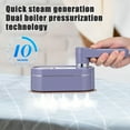 thumbnail image 4 of Supvox Ultralight Purple Travel Iron Steamer for Clothes with Powerful Steam Output, 4 of 7