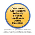 thumbnail image 6 of Equate Restoring Anticavity Fluoride Mouthwash, Refreshing Mint, 1 L, 6 of 9