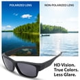 thumbnail image 5 of BLUE CUT Polarized Sunglasses Unisex Solar Shield Fit over Glasses with Hard Eyeglass Case BlackGray, 5 of 8