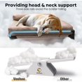 thumbnail image 2 of Elevated Raised Dog BedCooling Outdoor Dog Cot Bed for Medium Sized Dogs ThreeSided Fence Raised Pet Cot with Mesh & NoSlip Feet Dog Hammock Bed with Removable Bolster* cm B, 2 of 7