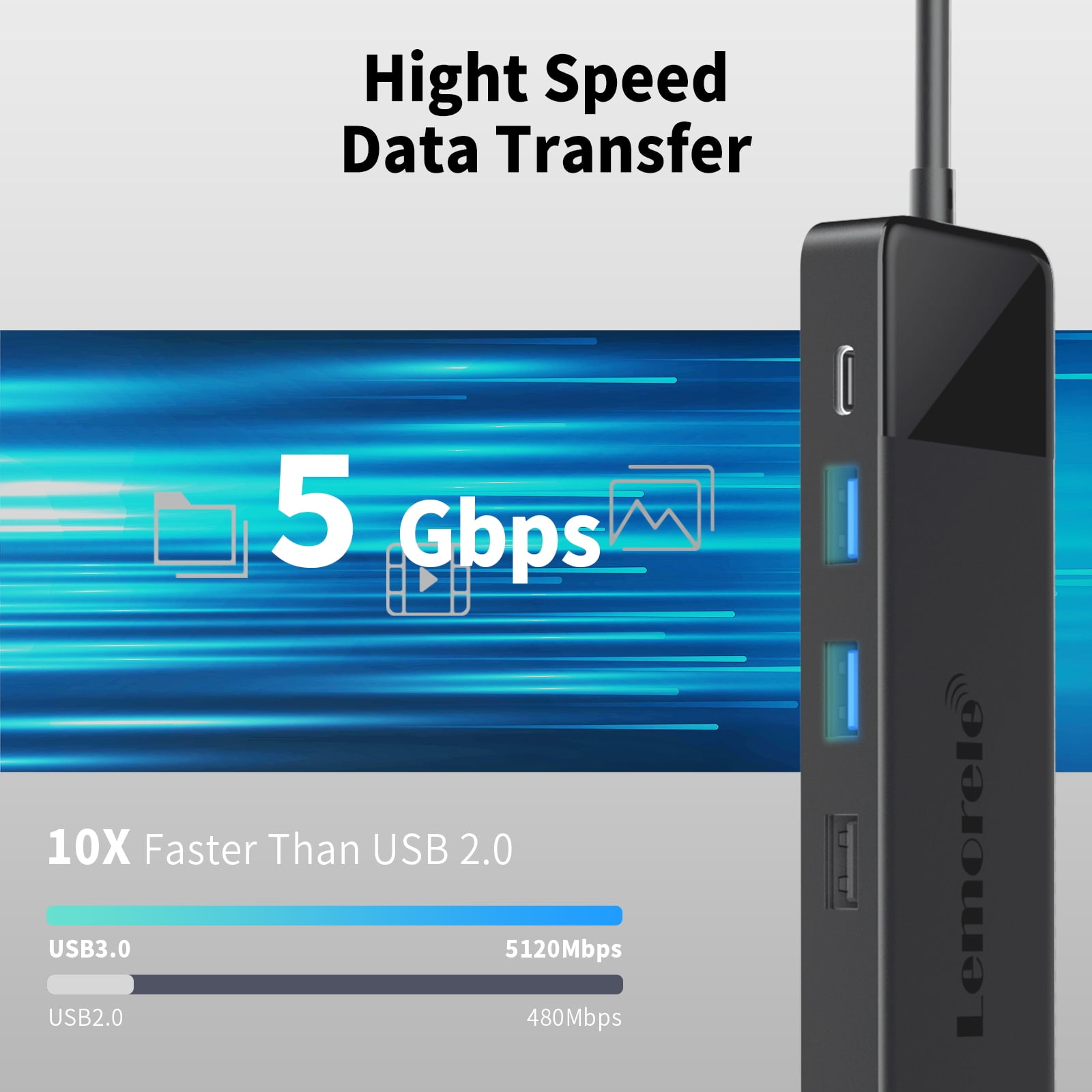 Lemorele Multi-Function Usb C Hub, 13 In 1 Docking Station, 3 Displays with Dual 4k HDMI, Usb  A 3.0/2.0, 100W PD, SD/TF, VGA, 1000M Ethernet Adapter